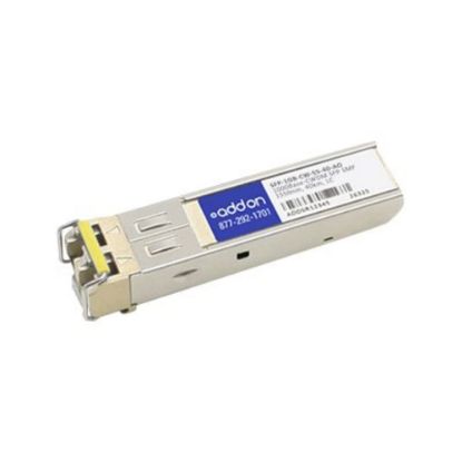 Picture of AddOn - SFP (mini-GBIC) transceiver module - GigE - 1000Base-CWDM - LC single-mode - up to 24.9 miles - 1550 nm - TAA Compliant