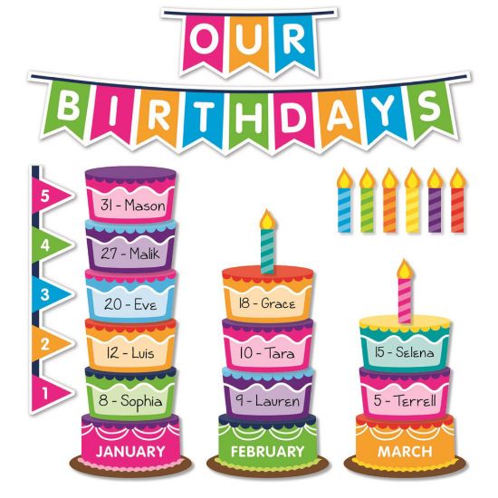 Picture of Scholastic Teacher Resources Class Birthday Graph Bulletin Board Set, Multicolor, All Ages