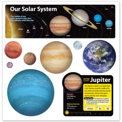 Picture of TREND Solar System Bulletin Board Set, Multicolor, Pre-K - Grade 8