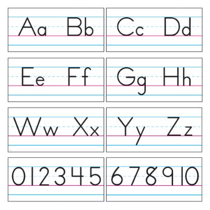 Picture of TREND Bulletin Board Set, Alphabet Manuscript, 8in x 18in, White, Grades PreK  - 1