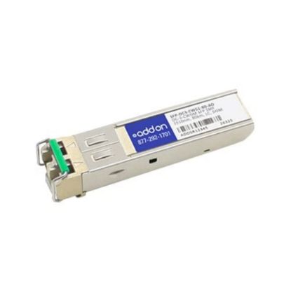 Picture of AddOn - SFP (mini-GBIC) transceiver module - CWDM - LC single-mode - up to 49.7 miles - OC-3 - 1510 nm - TAA Compliant - for P/N: SFP-1GB-CW-47-80-HW-AO, SFP-1GB-CW-47-80-I-C-AO, SFP-1GB-CW-53-200-C-AO