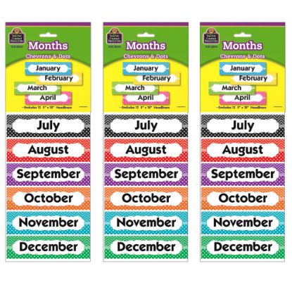 Picture of Teacher Created Resources Monthly Headliners, 5in x 18in, Chevrons and Dots, Pre-K to Grade 8, 12 Pieces Per Pack, Set Of 3 Packs