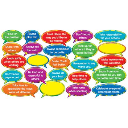 Picture of Scholastic Teachers Friend Good Character Quotes Mini Bulletin Board Set, Pre-K - Grade 5