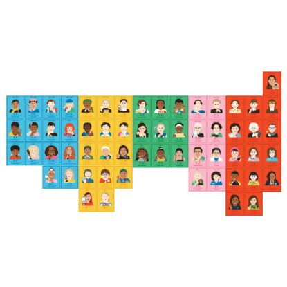 Picture of Carson-Dellosa Education Amazing People: Inspiring Women 11-Piece Bulletin Board Set