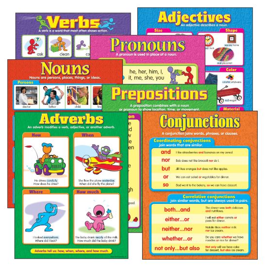 Picture of Trend Seven Parts Of Speech Learning Charts Combo Pack, 17in x 22in, Multicolor, Set Of 7 Charts