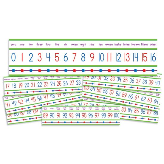 Picture of Scholastic Mini Bulletin Board - Numbers 0 - 100