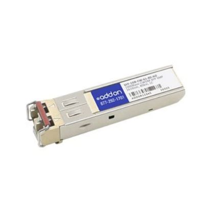 Picture of AddOn - SFP (mini-GBIC) transceiver module - GigE - 1000Base-CWDM - LC single-mode - up to 49.7 miles - 1610 nm - TAA Compliant