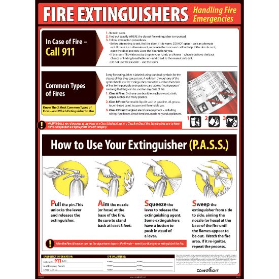 Picture of ComplyRight Fire Extinguisher Poster, 18in x 24in