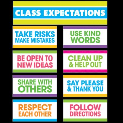 Picture of Scholastic Teachers Friend Class Expectations Mini Bulletin Board Set, Grades K-5