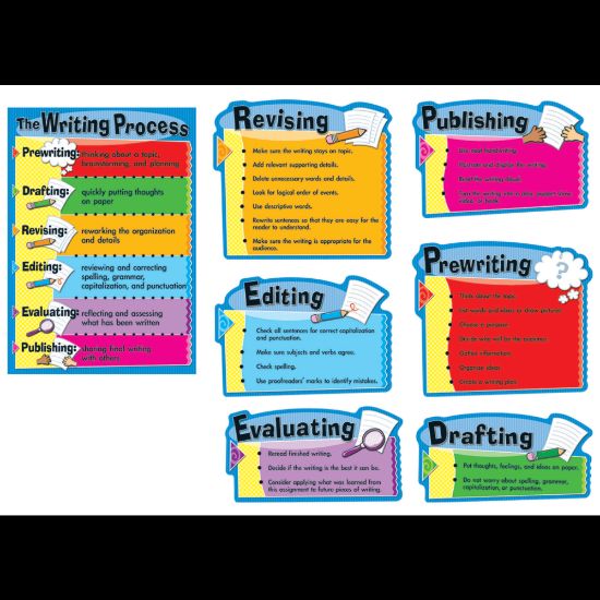 Picture of Carson-Dellosa Bulletin Board Set - The Writing Process