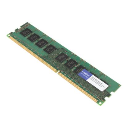 Picture of AddOn 256MB Cisco Compatible DRAM - DDR - module - 256 MB - for Cisco 3825, 3825 V3PN, 3845, 3845 V3PN