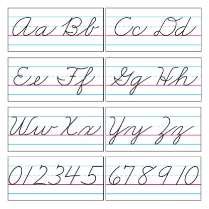 Picture of TREND Bulletin Board Set, Alphabet Cursive, 8in x 18in, White, Grades 2-4