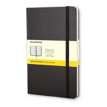 Picture of Moleskine Classic Hard Cover Notebook, 5in x 8-1/4in, Squared, 240 Pages, Black