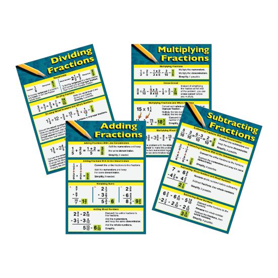 Picture of Mark Twain Fractions Bulletin Board Set, Grades 5-8, Set Of 4