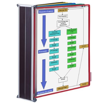 Picture of Tarifold Antimicrobial Magnetic Wall Reference System With 10 Assorted Display Pockets, Letter Size, 20-Sheet Capacity, Assorted Colors