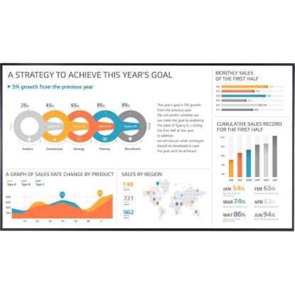 Picture of LG 86UH5F-H Digital Signage Display - 86in LCD - 3840 x 2160 - LED - 500 Nit - 2160p - HDMI - USB - DVI - Serial - Wireless LAN - Ethernet - Black - Energy Star