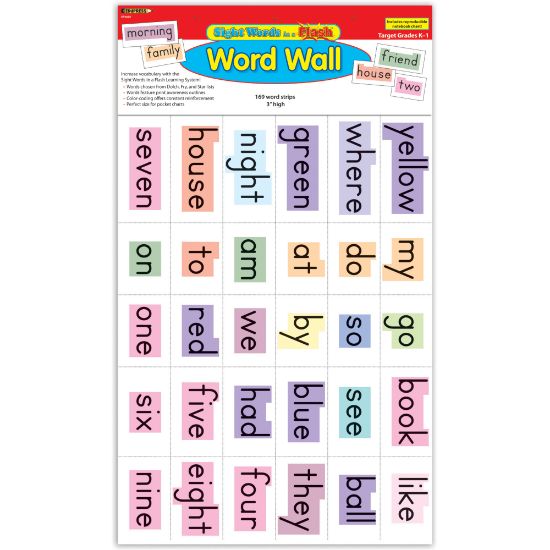 Picture of Edupress Sight Words In A Flash Word Walls, Language, Grade K-1