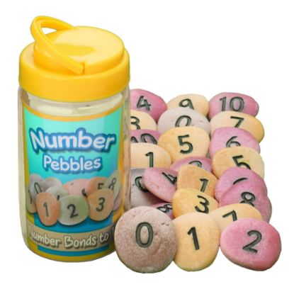 Picture of Yellow Door Number Pebbles, Set Of 22 Pebbles