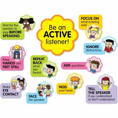 Picture of Scholastic K - 5 Active Listening Board Set - Skill Learning: Listening, Communication - 1 Set