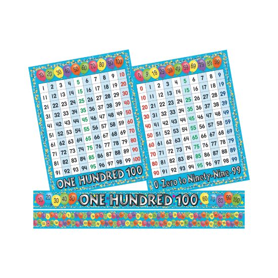 Picture of Barker Creek Counting Skills Bulletin Board Chart And Border Set, Multicolor, Grades Pre-K - 5