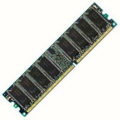 Picture of Cisco 512 MB DDR Memory Module