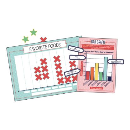 Picture of Carson-Dellosa Graph It! Bulletin Board Set, Multicolor, Grades 1 - 5