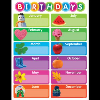 Picture of Color Your Classroom Chart, Birthday Chart, 17in x 22in, Multicolor, Grades Pre-K - 6