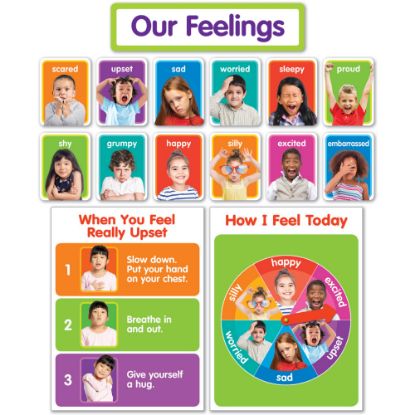 Picture of Scholastic Our Feelings Bulletin Board Set, Pre-K To 1st Grade