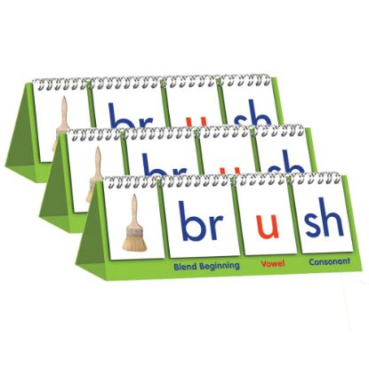 Picture of Junior Learning Double-Sided Blend Flips, Pack Of 3 Flips, Grades K-2