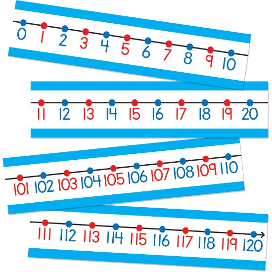 Picture of Carson-Dellosa Classroom Number Line, -20 to 120, 14 Pieces