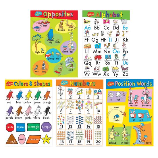 Picture of Eureka Dr. Seuss Beginning Concepts Bulletin Board Set, Multicolor, Pre-K - Grade 2