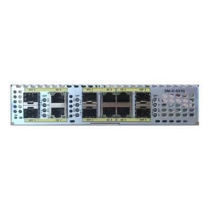 Picture of Cisco 6-Port Gigabit Ethernet Dual-mode GE/SFP SM-X Module