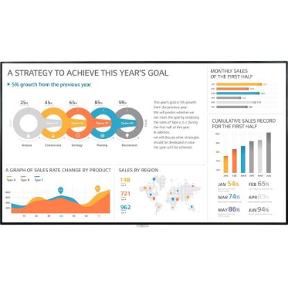 Picture of LG 98UH5F-H Digital Signage Display - 98in LCD - 8 GB - 3840 x 2160 - LED - 500 Nit - 2160p - HDMI - USB - DVI - Serial - Wireless LAN - Ethernet - Black