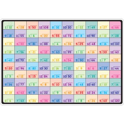 Picture of Ashley Productions Smart Poly Learning Mat, 12in x 17in, Division