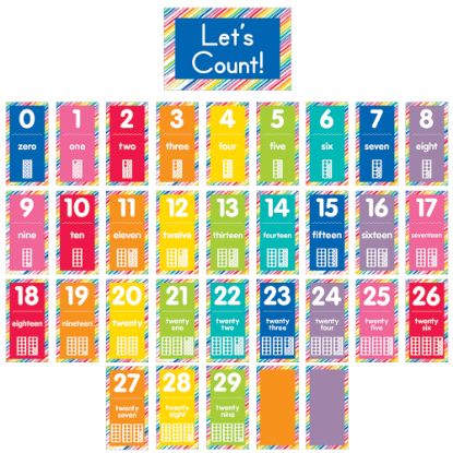 Picture of Schoolgirl Style Just Teach Bulletin Board Set, Number Cards, Pre-K - Grade 2, Pack Of 34