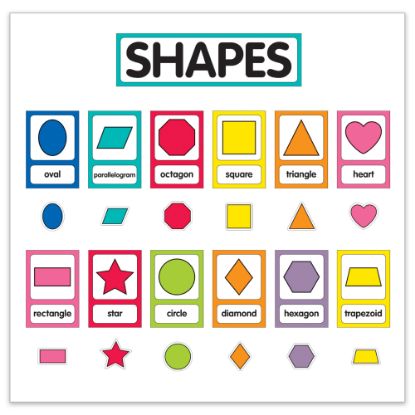 Picture of Schoolgirl Style Mini Bulletin Board Set, Just Teach Shape Cards, Preschool - Grade 2