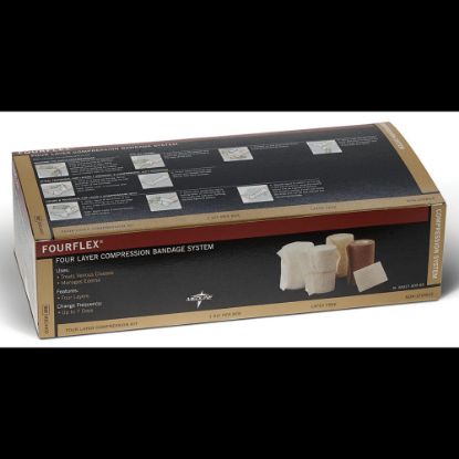 Picture of Medline Fourflex 4-Layer Bandage System Kit, Brown/Cream/White