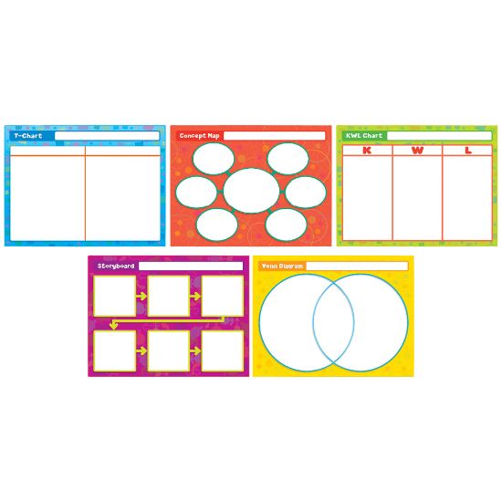 Picture of Scholastic Great Graphic Organizers Bulletin Board