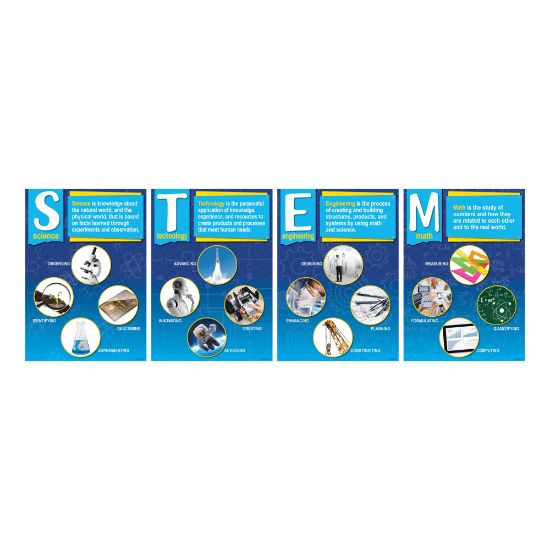 Picture of Barker Creek STEM Posters, 13-3/8in x 19in, Multicolor, Set Of 4 Posters