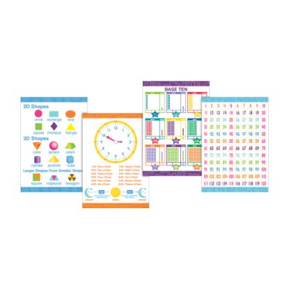 Picture of Barker Creek Early Learning Math Posters, 13 3/8in x 19in, Multicolor, Pre-K to 2nd Grade, Set Of 4 Posters