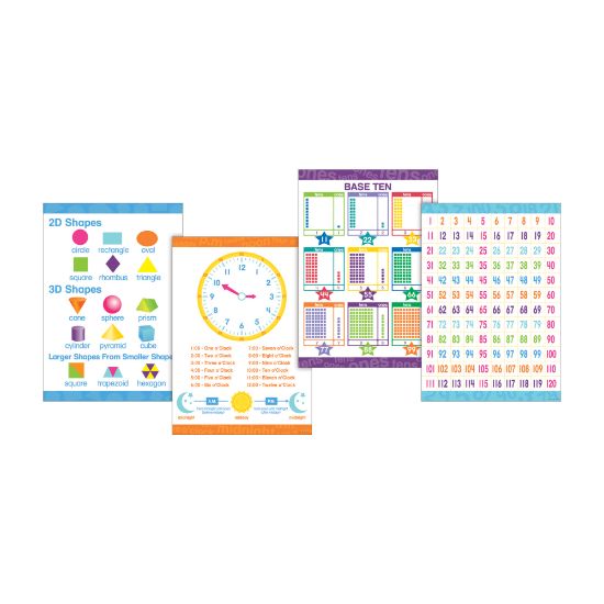 Picture of Barker Creek Early Learning Math Posters, 13 3/8in x 19in, Multicolor, Pre-K to 2nd Grade, Set Of 4 Posters