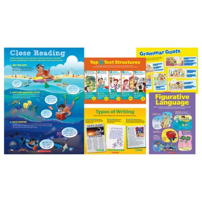 Picture of Teachers Friend English Language Arts Poster Set, Grades 3-6, Set Of 6