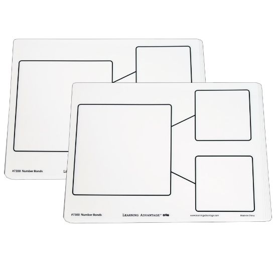 Picture of Learning Advantage Dry-Erase Boards, Number Bonds, 9in x 12in, White, Set Of 10 Boards, Pack Of 2 Sets