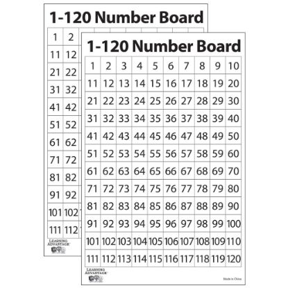 Picture of Learning Advantage Number Dry-Erase Boards, 1-120, 9in x 12in, White, Set Of 10 Boards, Pack Of 2 Sets