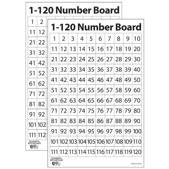 Picture of Learning Advantage Number Dry-Erase Boards, 1-120, 9in x 12in, White, Set Of 10 Boards, Pack Of 2 Sets