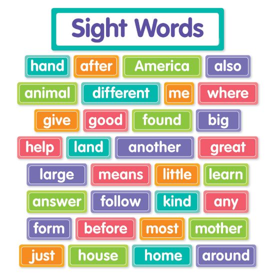 Picture of Scholastic More Sight Words Bulletin Board Set, Pre-K To 2nd Grade