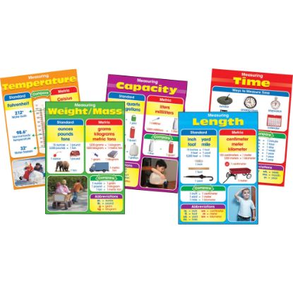 Picture of Carson-Dellosa Photographic Measurement Bulletin Board Set