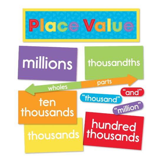 Picture of Carson-Dellosa Understanding Place Value Mini Bulletin Board Set